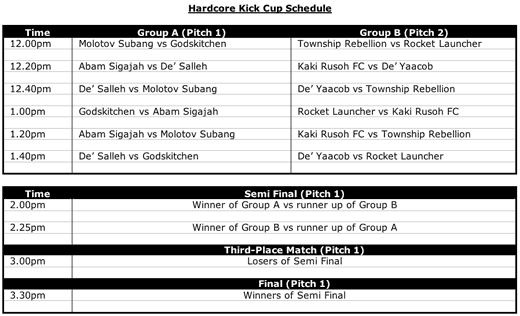 Hardcore Kick Cup 2005